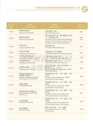 TMN技術咨詢與技術轉讓