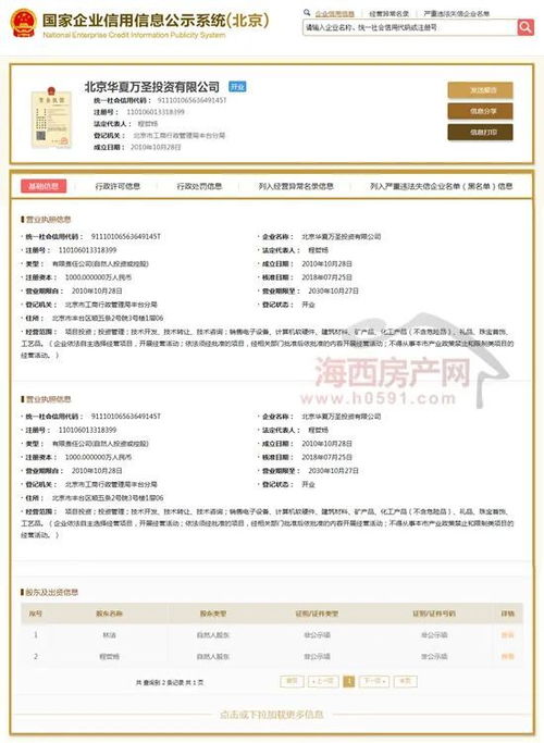 起底天澤奧萊時代 接盤企業(yè)復(fù)工續(xù)建最新進展與技術(shù)轉(zhuǎn)讓解析